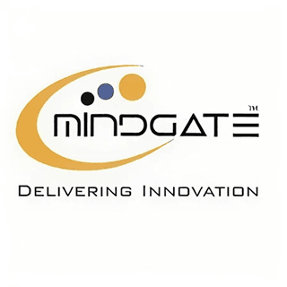 Mindgate